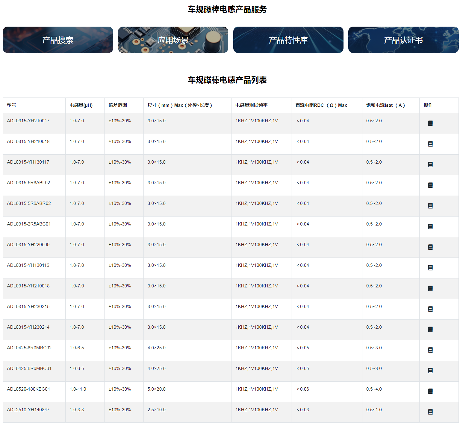 车规磁棒电感1.png